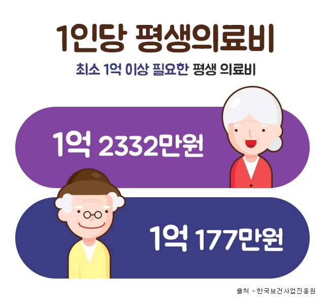 명품생황토침대 이미지